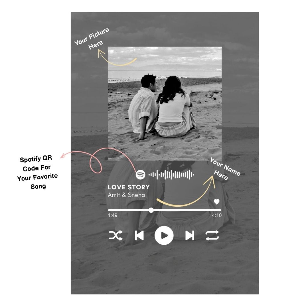 Personalized Spotify Frame
