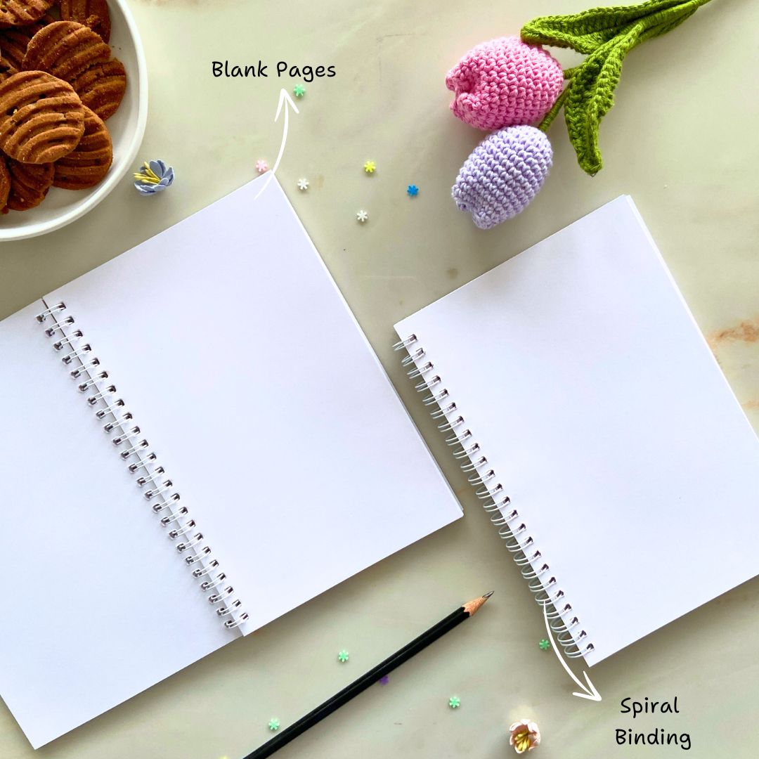 Great ideas Start Here Wiro Notebook